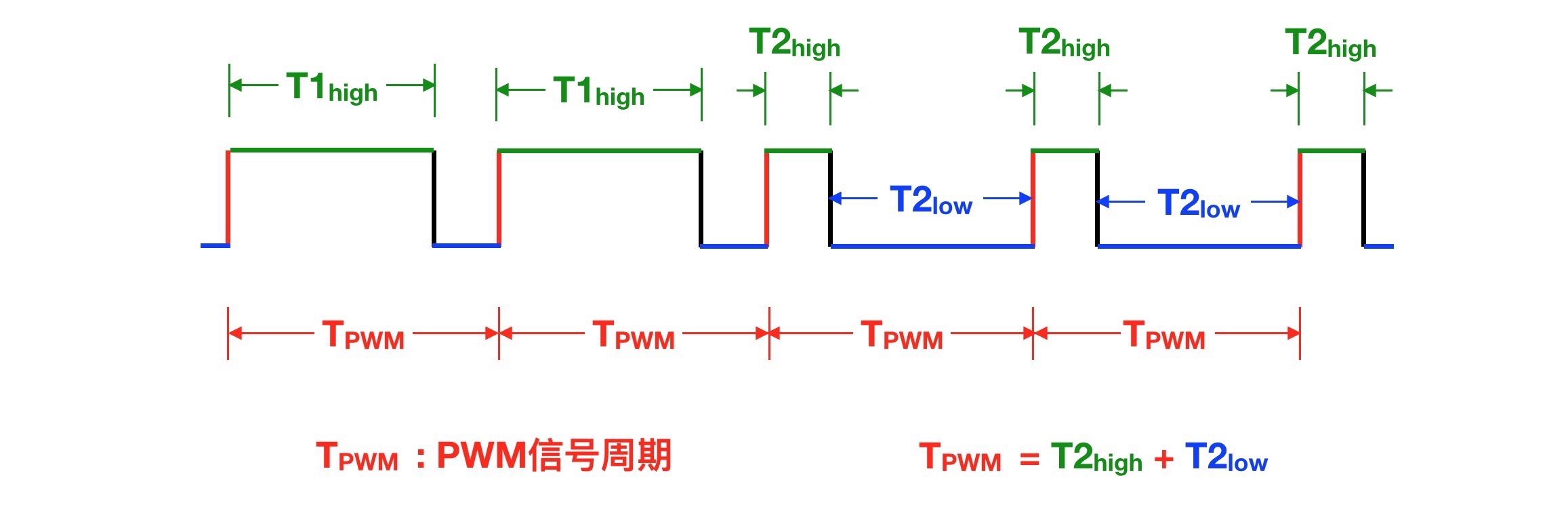 ../_images/LED_ButtonModule_3.jpg