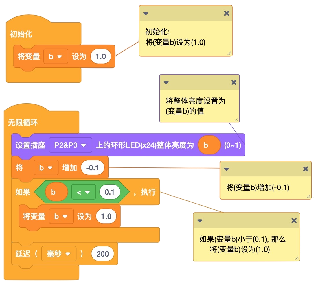 ../_images/Scratch_Ex03.png